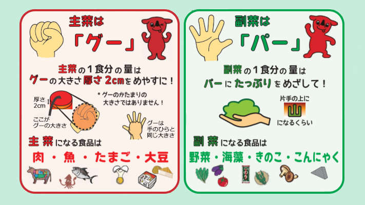 グー・パー画像