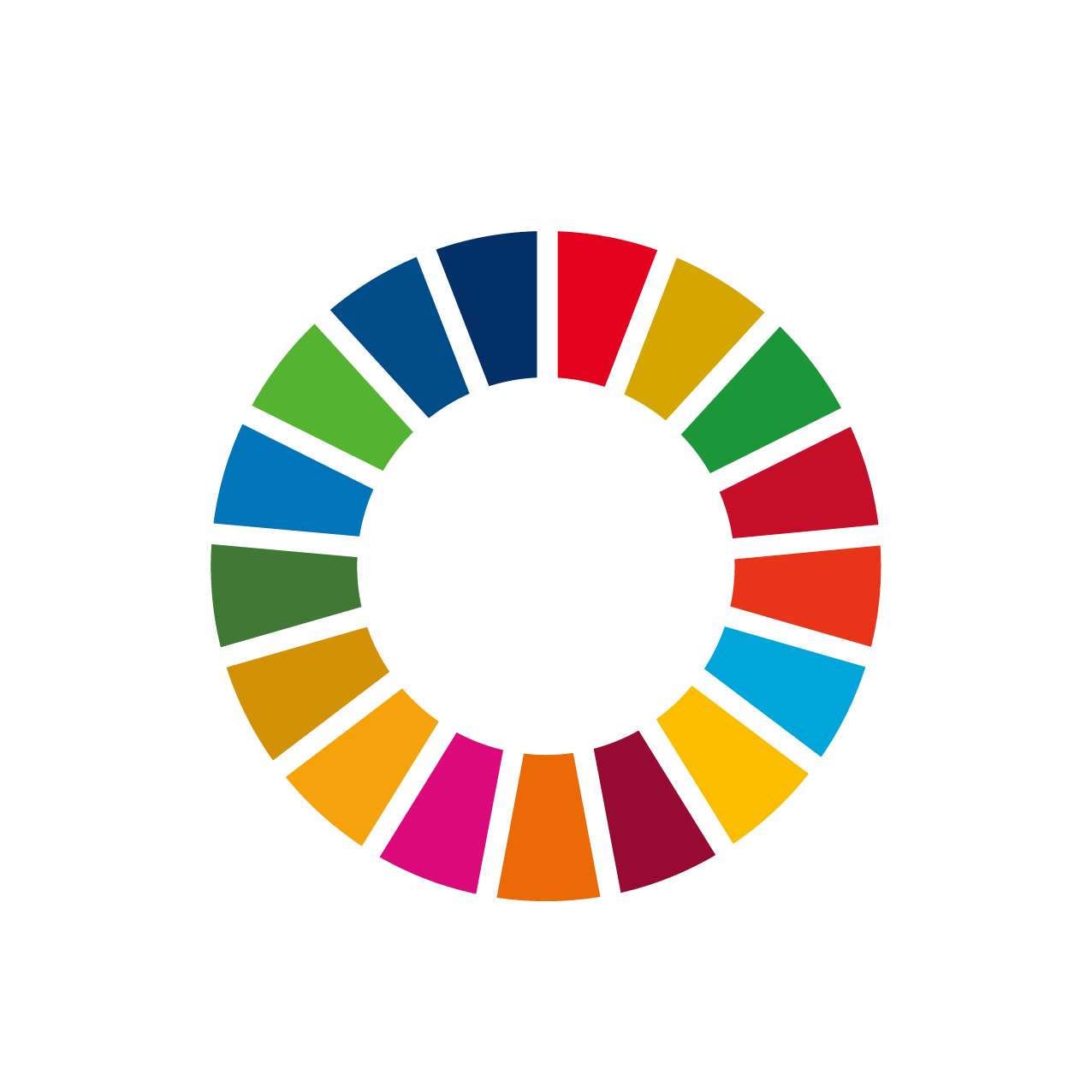 sdgs