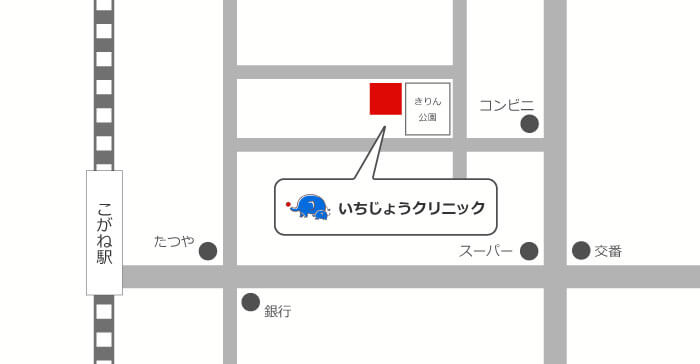 こがね駅からの略図