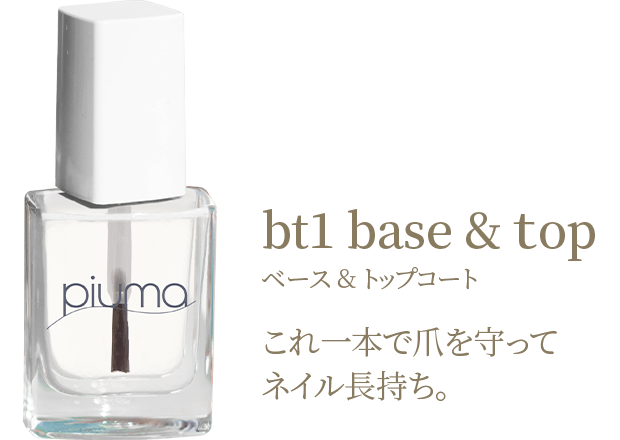 ベース&トップコート商品画像
